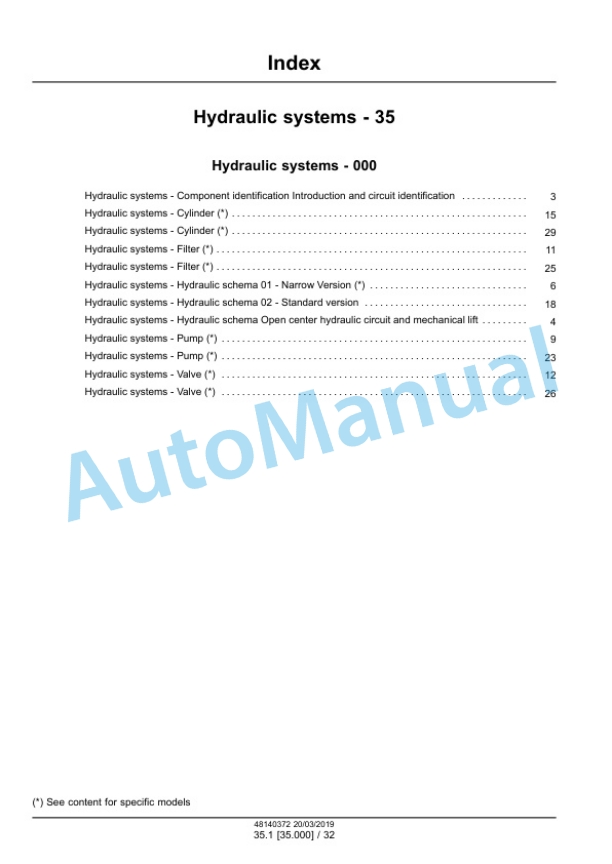 New Holland TT55F, TT65F, TT75F, TT55, TT65, TT75 Tractor Service Manual 48140372 4 New Holland TT55F, TT65F, TT75F, TT55, TT65, TT75 Tractor Service Manual 48140372 - Image 4