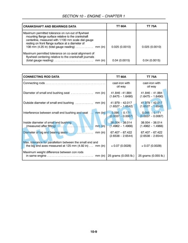 New Holland TT60A, TT75A Tractor Repair Manual 84154802 2 New Holland TT60A, TT75A Tractor Repair Manual 84154802-2