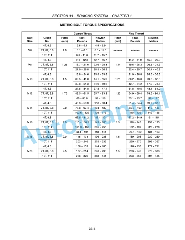 New Holland TT60A, TT75A Tractor Repair Manual 84154803 4 New Holland TT60A, TT75A Tractor Repair Manual 84154803-4