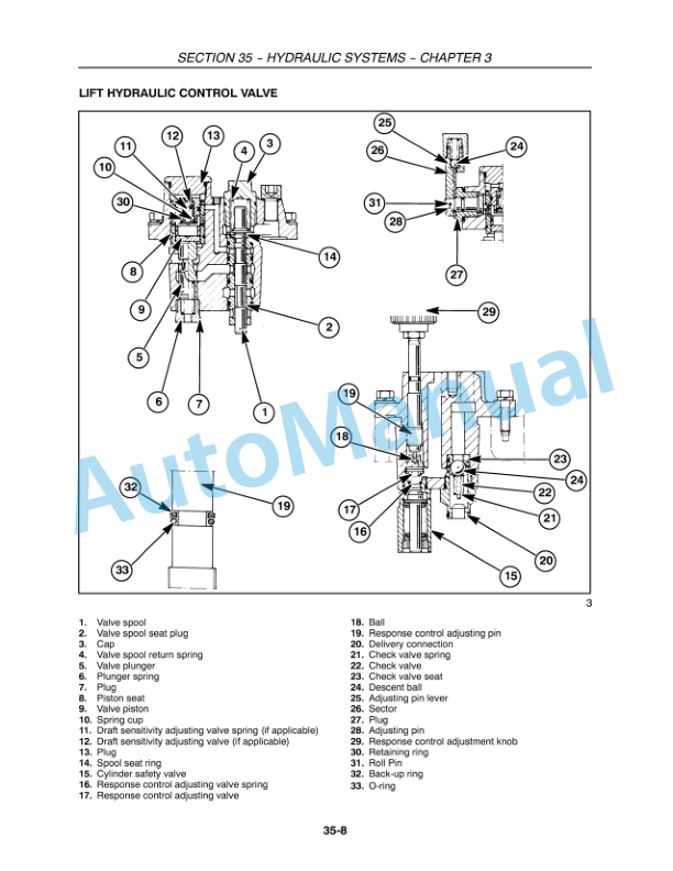 New Holland TT60A, TT75A Tractor Repair Manual 84154803 5 New Holland TT60A, TT75A Tractor Repair Manual 84154803-5