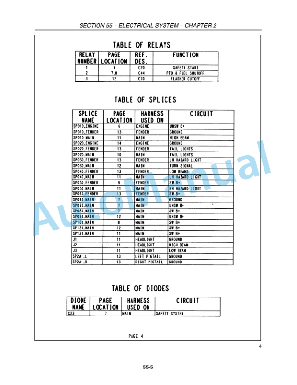 New Holland TT60A, TT75A Tractor Repair Manual 84154804 4 New Holland TT60A, TT75A Tractor Repair Manual 84154804-4