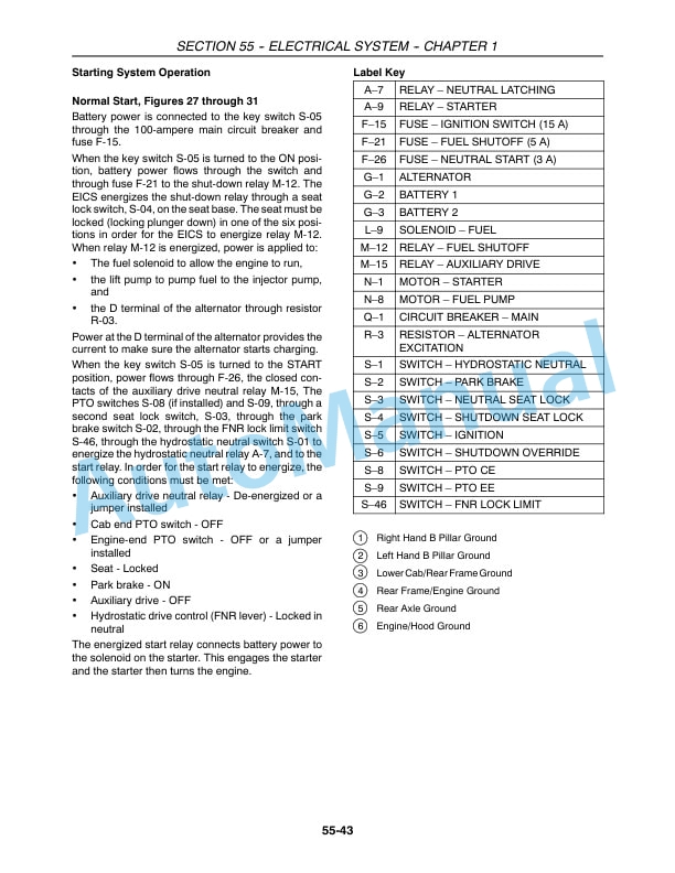 New Holland TV145 Tractor Repair Manual 87038775 5 New Holland TV145 Tractor Repair Manual 87038775 - Image 5