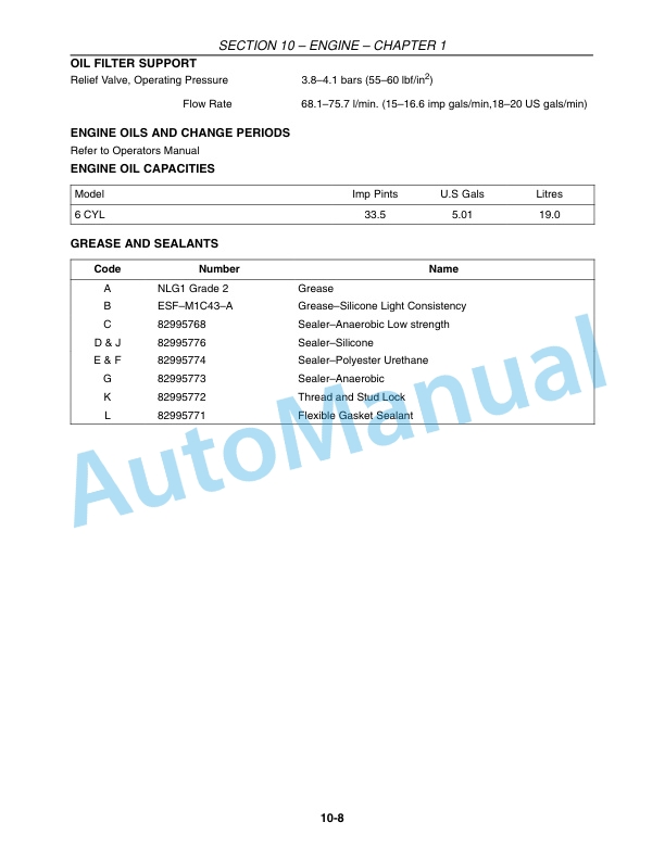 New Holland TV145 Tractor Repair Manual 87038777 2 New Holland TV145 Tractor Repair Manual 87038777-2