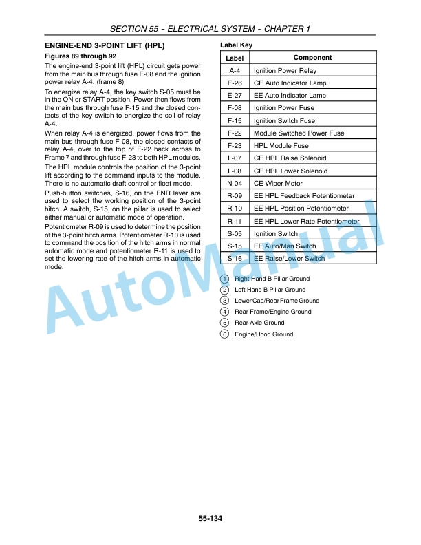 New Holland TV145 Tractor Repair Manual 87038780 4 New Holland TV145 Tractor Repair Manual 87038780-4