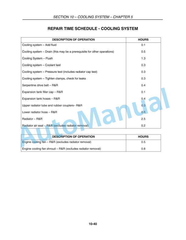 New Holland TV6070 Tractor Repair Manual 84127310 3 New Holland TV6070 Tractor Repair Manual 84127310-3