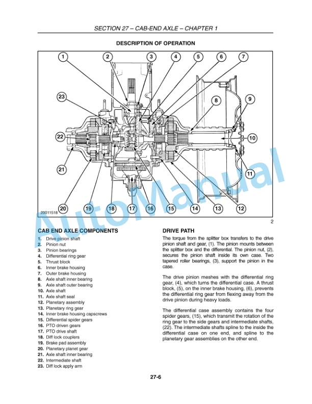 New Holland TV6070 Tractor Repair Manual 84127311 2 New Holland TV6070 Tractor Repair Manual 84127311-2