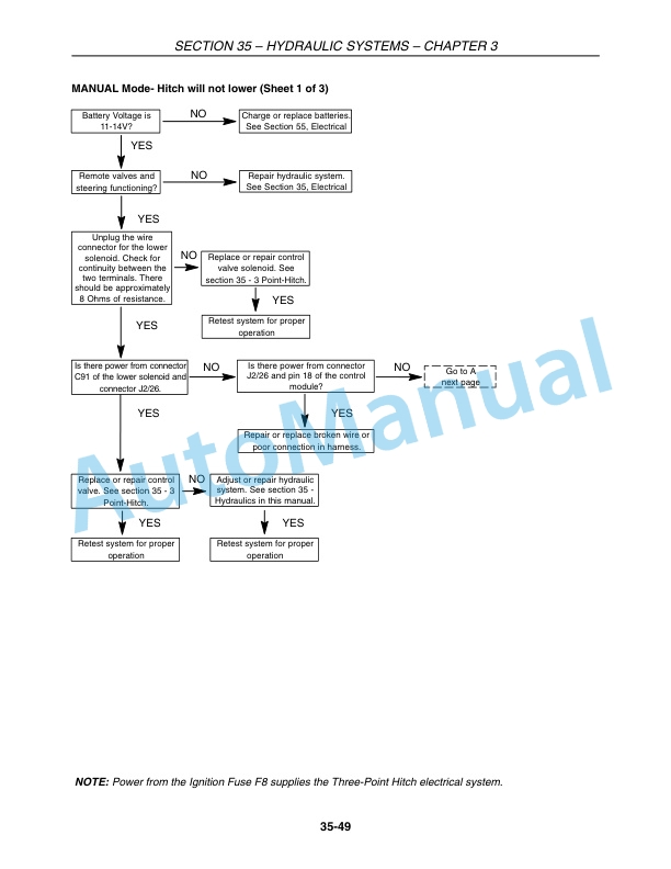 New Holland TV6070 Tractor Repair Manual 84127313 3 New Holland TV6070 Tractor Repair Manual 84127313-3