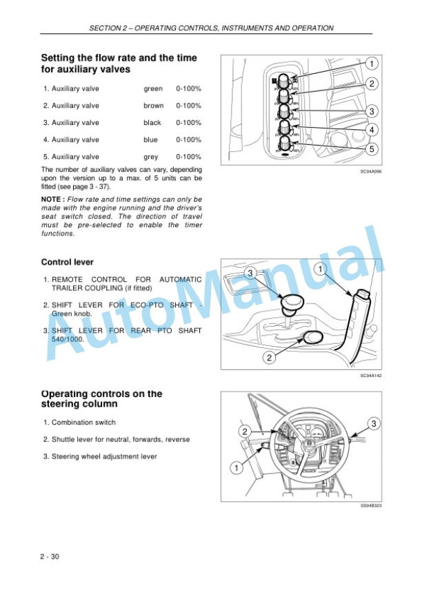 Alternative view of New Holland TVT135, TVT145, TVT155, TVT170, TVT195 Tractor Operation and Maintenance Manual 6036947100