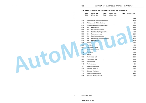New Holland TX60 Series Repair Manual 84019441 4 New Holland TX60 Series Repair Manual 84019441 - Image 4
