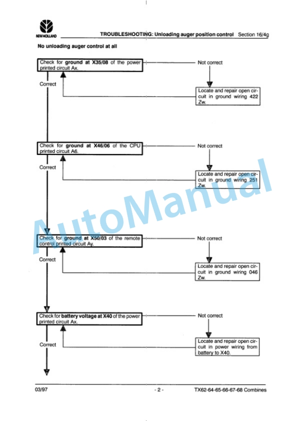 New Holland TX60 Series Repair Manual 84019441 5 New Holland TX60 Series Repair Manual 84019441 - Image 5