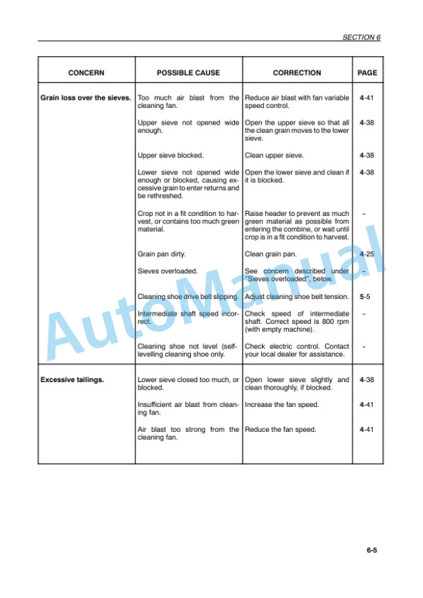 New Holland TX62, TX63, TX64 Plus, TX65 Plus, TX66, TX67, TX68, TX68 Plus Operation and Maintenance Manual 6046302100 5 New Holland TX62, TX63, TX64 Plus, TX65 Plus, TX66, TX67, TX68, TX68 Plus Operation and Maintenance Manual 6046302100 - Image 5