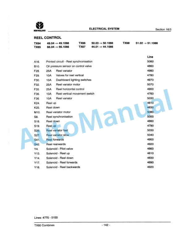 New Holland TX66, TX68 Repair Manual 86603390 4 New Holland TX66, TX68 Repair Manual 86603390-4