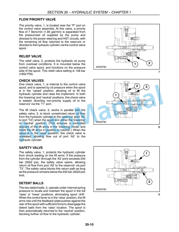 New Holland TZ18DA, TZ22DA, TZ24DA, TZ25DA Tractor Repair Manual 87350102 4 New Holland TZ18DA, TZ22DA, TZ24DA, TZ25DA Tractor Repair Manual 87350102-4
