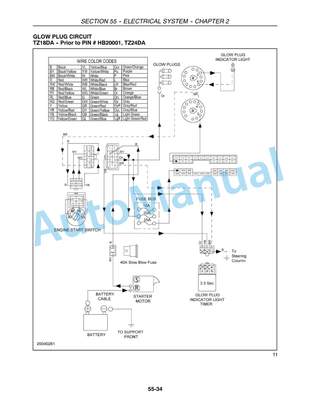 New Holland TZ18DA, TZ22DA, TZ24DA, TZ25DA Tractor Repair Manual 87350104 5 New Holland TZ18DA, TZ22DA, TZ24DA, TZ25DA Tractor Repair Manual 87350104 - Image 5