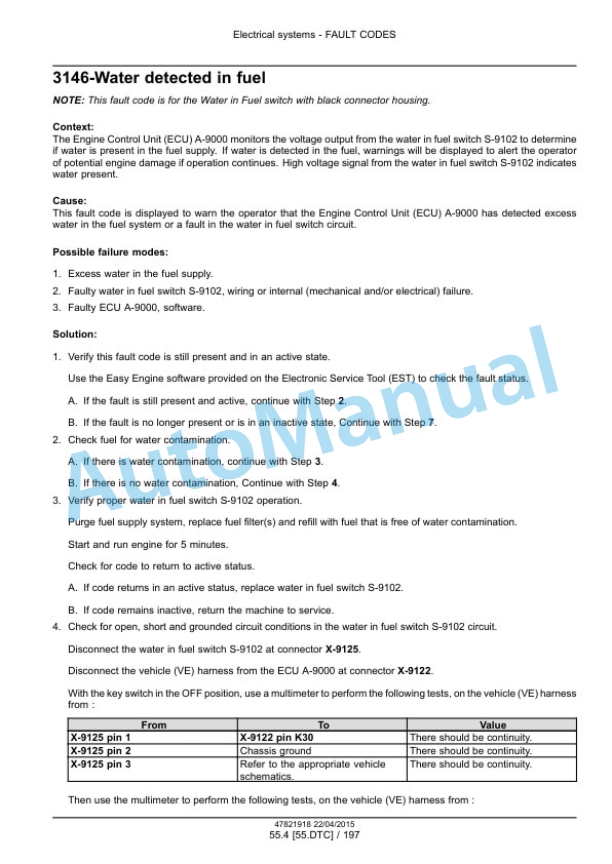 New Holland U80C Tier 4B Final Tractor Loader Service Manual 47821918 5 New Holland U80C Tier 4B Final Tractor Loader Service Manual 47821918 - Image 5