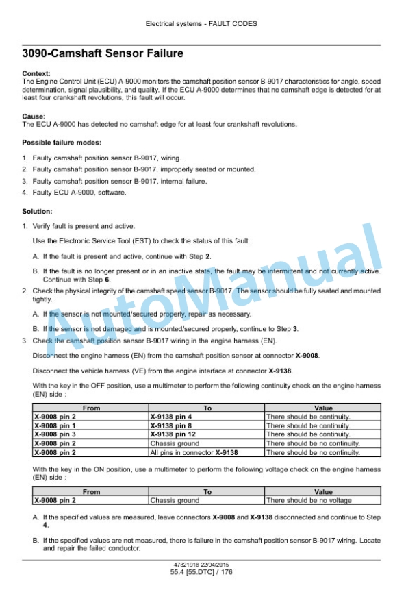 New Holland U80C Tier 4B Final Tractor Loader Service Manual 47881794 4 New Holland U80C Tier 4B Final Tractor Loader Service Manual 47881794-4