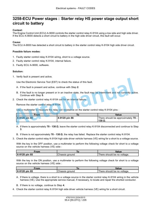 New Holland U80C Tier 4B Final Tractor Loader Service Manual 47881794 5 New Holland U80C Tier 4B Final Tractor Loader Service Manual 47881794-5