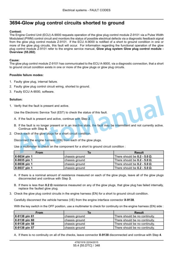 New Holland U80C Tier 4B Final Tractor Loader Service Manual 47881795 2 New Holland U80C Tier 4B Final Tractor Loader Service Manual 47881795-2