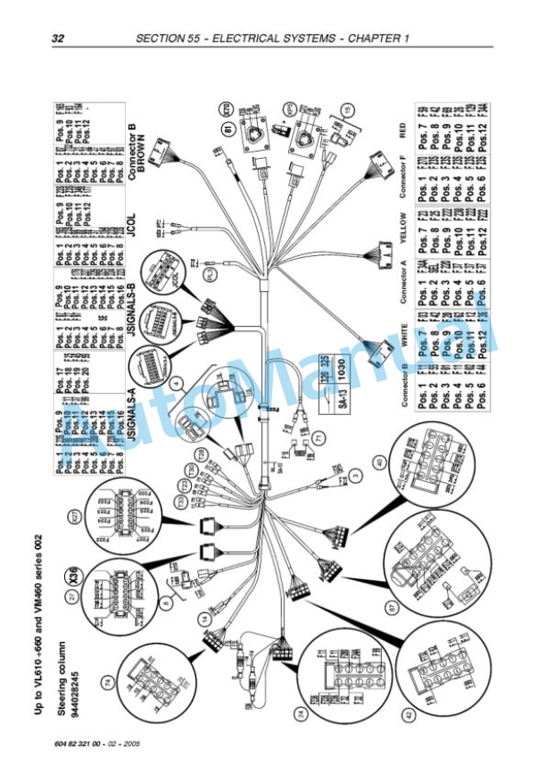 New Holland VL570, VL600, VL610, VL620, VL630, VL640, VL660, VM370, VM460, VN300 Grape Harvester Service Manual 6048233100-4