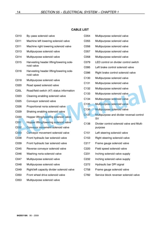 New Holland VN2080 Grape Harvester Service Manual 84205118A 3 New Holland VN2080 Grape Harvester Service Manual 84205118A - Image 3