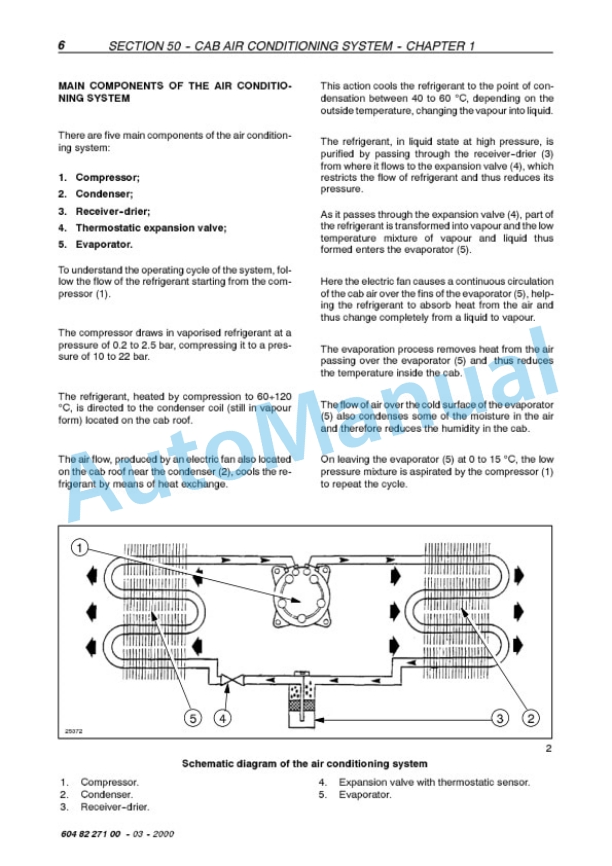 New Holland VN260, VN240 Grape Harvester Service Manual 6048227100 3 New Holland VN260, VN240 Grape Harvester Service Manual 6048227100-3