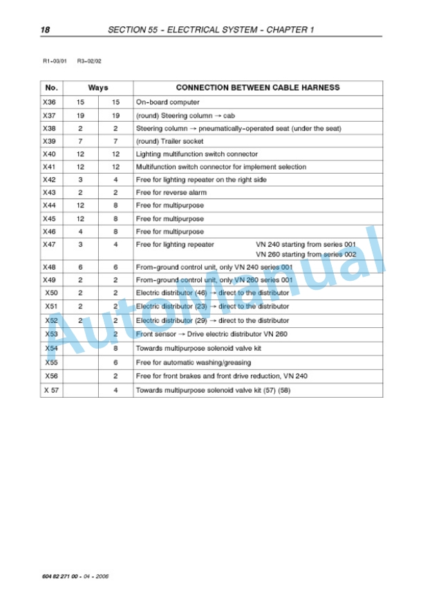 New Holland VN260, VN240 Grape Harvester Service Manual 6048227100 4 New Holland VN260, VN240 Grape Harvester Service Manual 6048227100-4