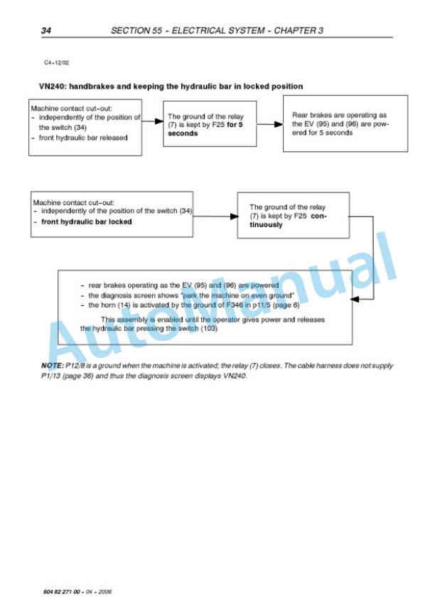 New Holland VN260, VN240 Grape Harvester Service Manual 6048227100 5 New Holland VN260, VN240 Grape Harvester Service Manual 6048227100-5