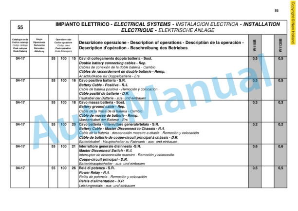 New Holland W110, W130 Wheel Loader Service Manual 87751671 5 New Holland W110, W130 Wheel Loader Service Manual 87751671-5