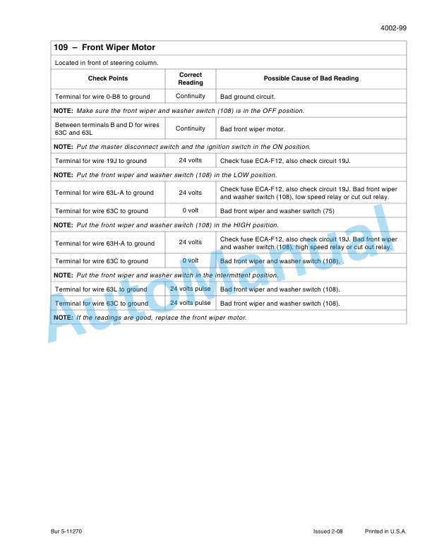 New Holland W110B Tier 3 Wheel Loader Service Manual 84249879 2 New Holland W110B Tier 3 Wheel Loader Service Manual 84249879-2