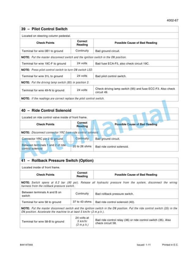 New Holland W110C Tier 4 Wheel Loader Service Manual 84581910A 2 New Holland W110C Tier 4 Wheel Loader Service Manual 84581910A-2