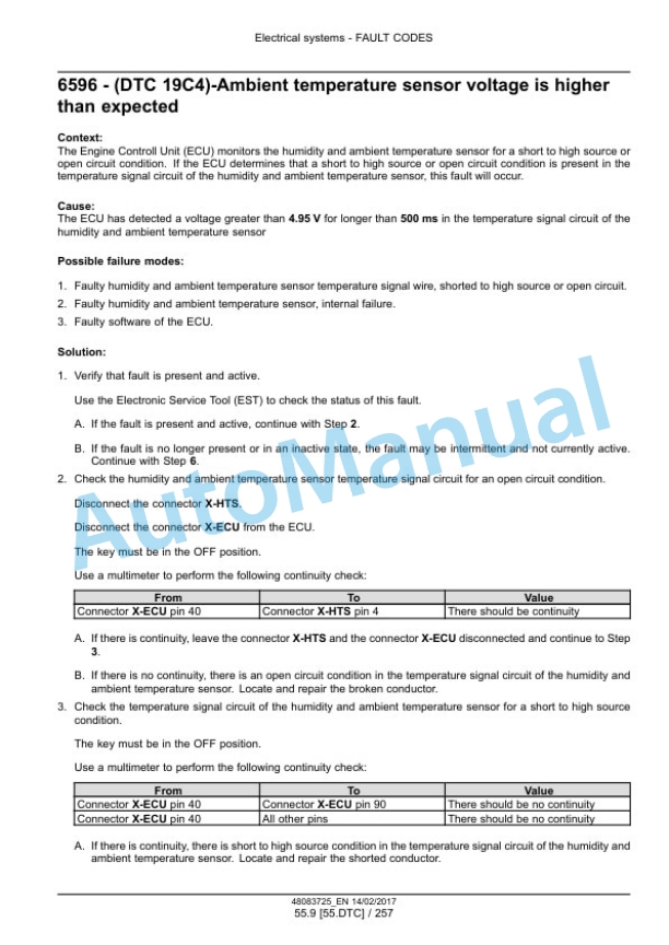 New Holland W110D Stage IV Wheel Loader Service Manual 48083725 4 New Holland W110D Stage IV Wheel Loader Service Manual 48083725 - Image 4