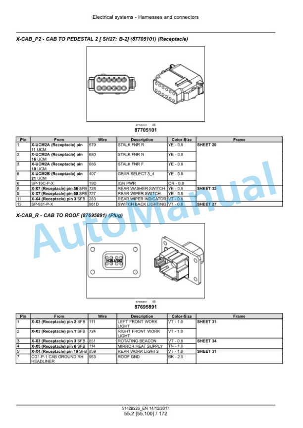 New Holland W110D Stage IV Wheel Loader Service Manual 51428226 3 New Holland W110D Stage IV Wheel Loader Service Manual 51428226 - Image 3