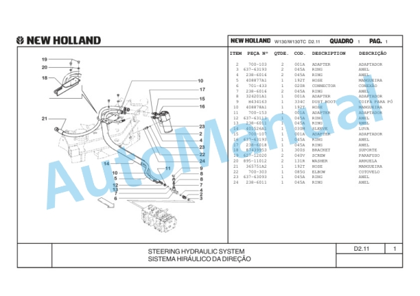 New Holland W130, W130TC Wheel Loader Parts Catalogue 75314330-1 BR 3 New Holland W130, W130TC Wheel Loader Parts Catalogue 75314330-1 BR-3