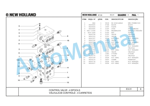 New Holland W130, W130TC Wheel Loader Parts Catalogue 75314330-1 BR 4 New Holland W130, W130TC Wheel Loader Parts Catalogue 75314330-1 BR-4