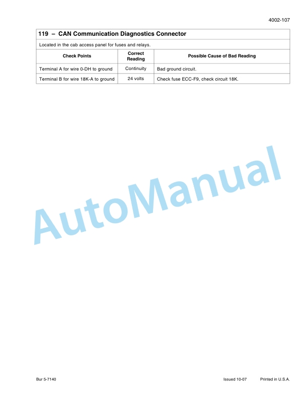 New Holland W130B Tier 3 Wheel Loader Service Manual 84249884 2 New Holland W130B Tier 3 Wheel Loader Service Manual 84249884-2