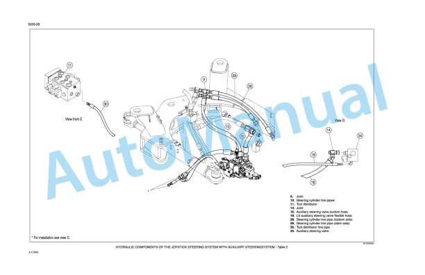 New Holland W130B Tier 3 Wheel Loader Service Manual 84249884 3 New Holland W130B Tier 3 Wheel Loader Service Manual 84249884-3