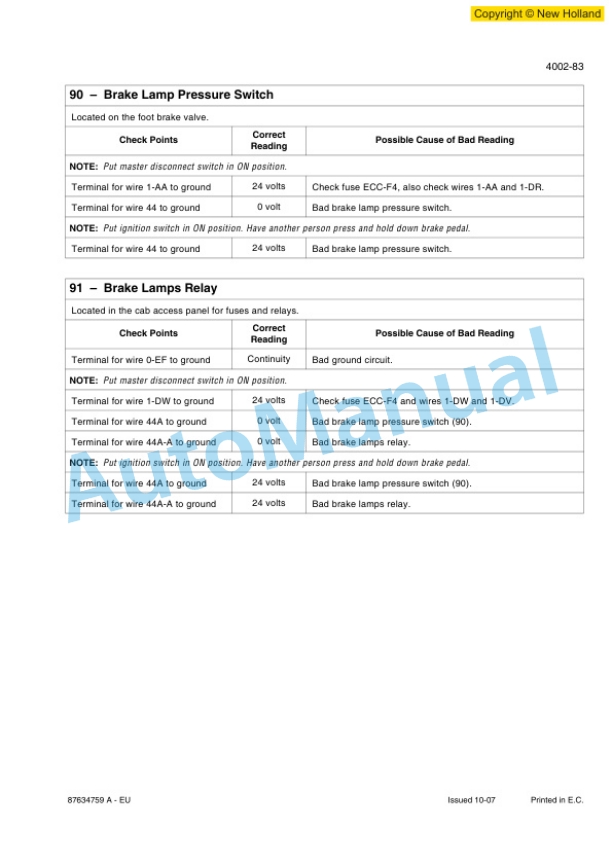 New Holland W130B Wheel Loader Workshop Manual 87634759AEU 2 New Holland W130B Wheel Loader Workshop Manual 87634759AEU-2