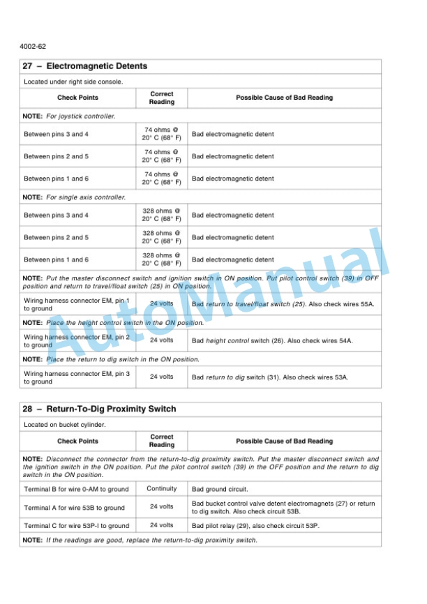 New Holland W130C Tier 4 Wheel Loader Service Manual 47387716B 2 New Holland W130C Tier 4 Wheel Loader Service Manual 47387716B-2