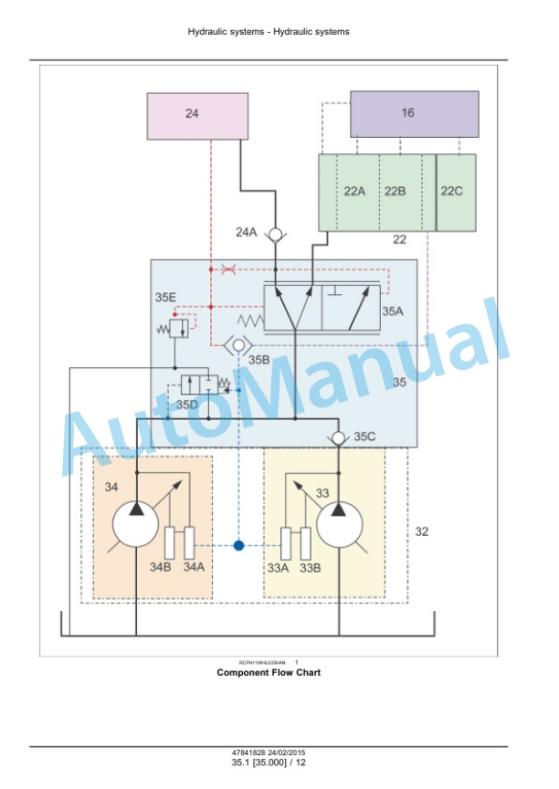 New Holland W130C, W170C Tier 4B Final Wheel Loader Service Manual 47841828 3 New Holland W130C, W170C Tier 4B Final Wheel Loader Service Manual 47841828 - Image 3