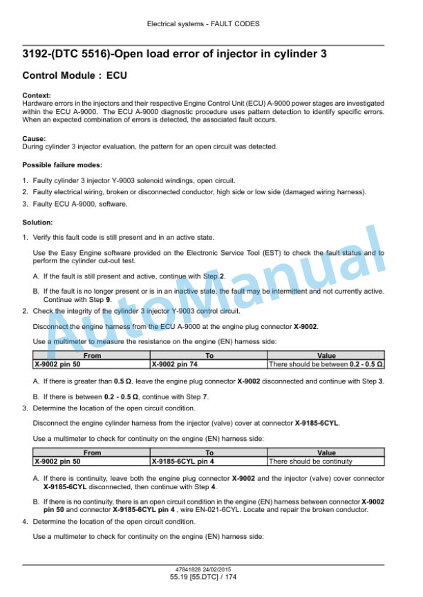 New Holland W130C, W170C Tier 4B Final Wheel Loader Service Manual 47865321 3 New Holland W130C, W170C Tier 4B Final Wheel Loader Service Manual 47865321-3