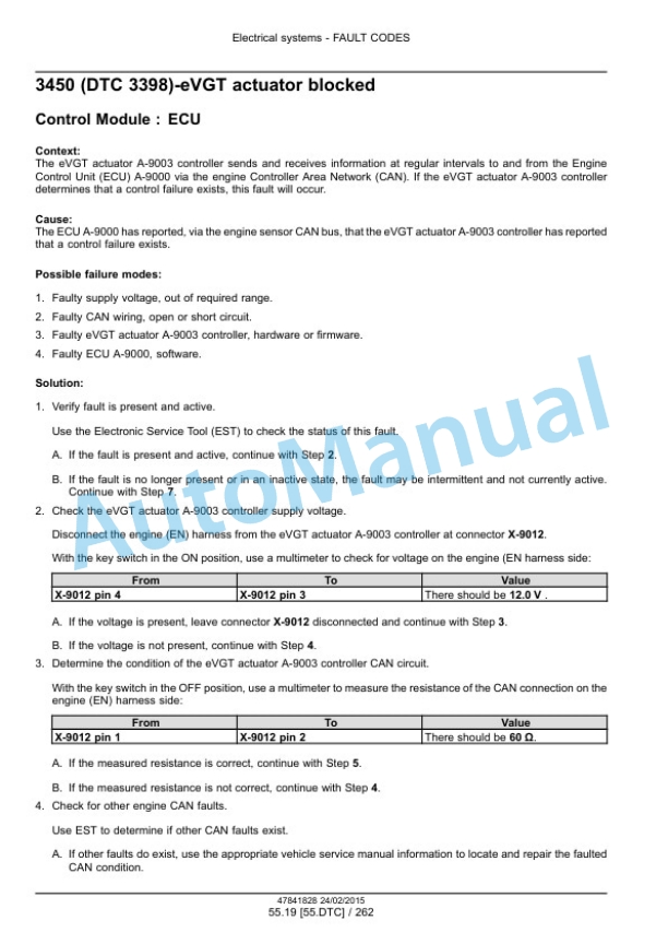 New Holland W130C, W170C Tier 4B Final Wheel Loader Service Manual 47865321 4 New Holland W130C, W170C Tier 4B Final Wheel Loader Service Manual 47865321-4