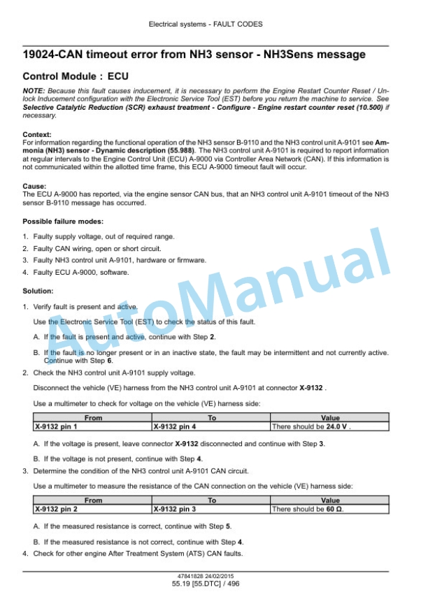 New Holland W130C, W170C Tier 4B Final Wheel Loader Service Manual 47865322 2 New Holland W130C, W170C Tier 4B Final Wheel Loader Service Manual 47865322-2