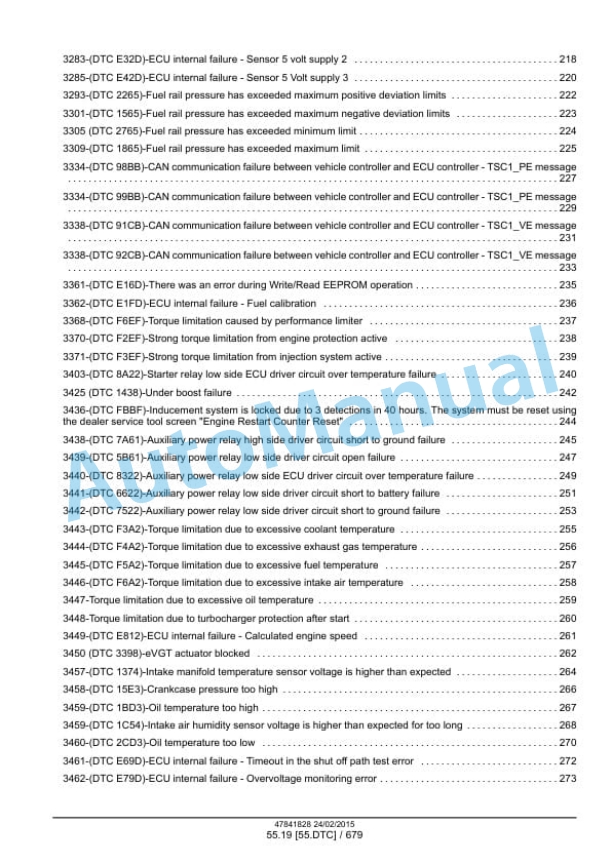 New Holland W130C, W170C Tier 4B Final Wheel Loader Service Manual 47865322 5 New Holland W130C, W170C Tier 4B Final Wheel Loader Service Manual 47865322-5