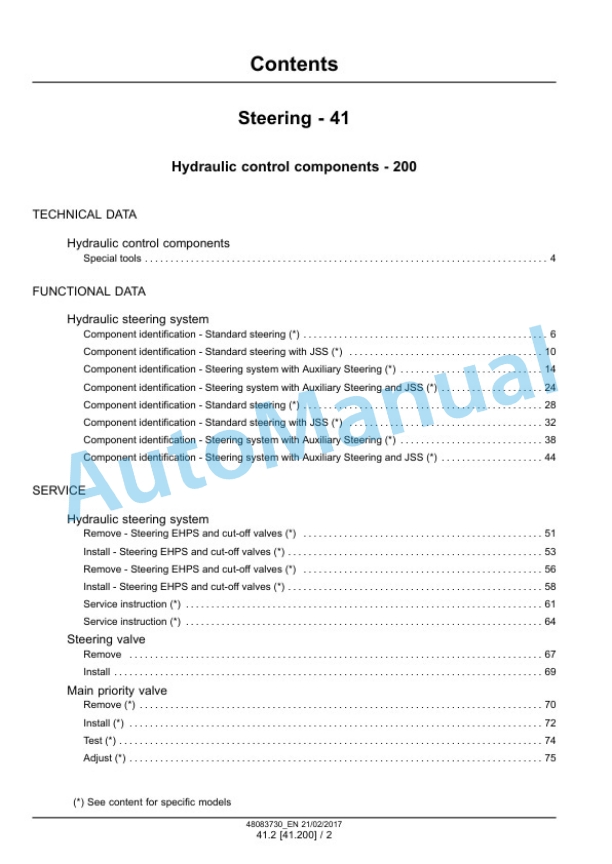 New Holland W130D, W170D Stage IV Wheel Loader Service Manual 48083730 3 New Holland W130D, W170D Stage IV Wheel Loader Service Manual 48083730 - Image 3