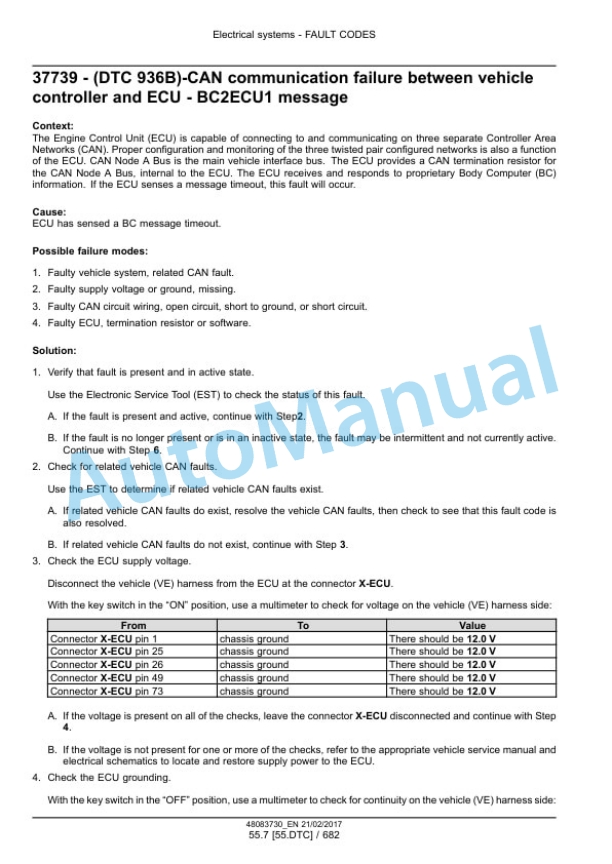 New Holland W130D, W170D Stage IV Wheel Loader Service Manual 48083730 5 New Holland W130D, W170D Stage IV Wheel Loader Service Manual 48083730 - Image 5