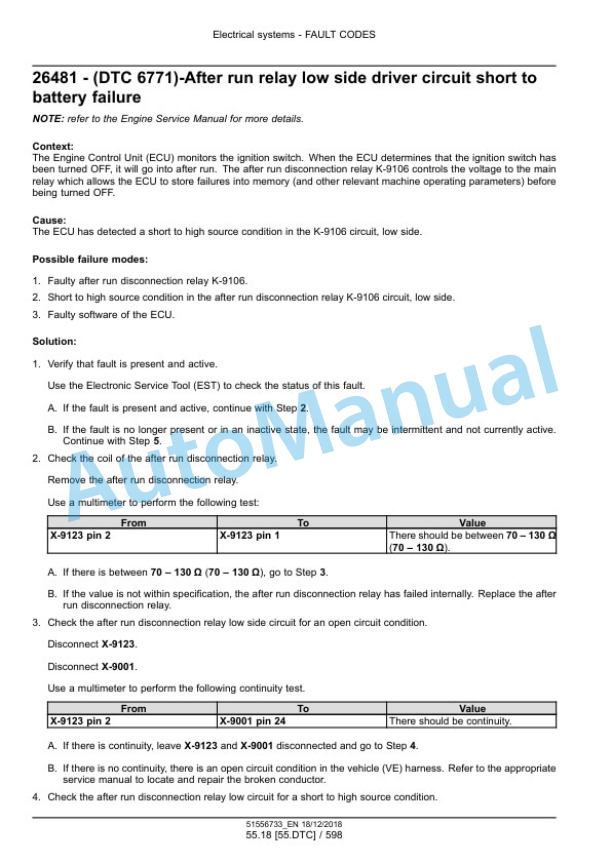 New Holland W130D, W170D Stage IV Wheel Loader Service Manual 51556733 5 New Holland W130D, W170D Stage IV Wheel Loader Service Manual 51556733 - Image 5