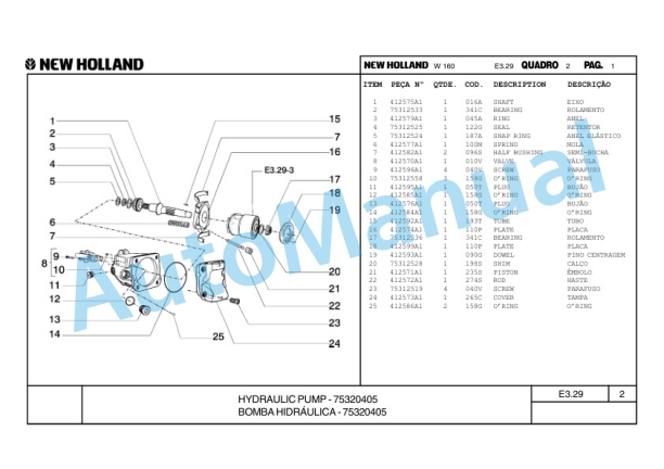 New Holland W160 Wheel Loader Parts Catalogue 75314358 BR 4 New Holland W160 Wheel Loader Parts Catalogue 75314358 BR-4