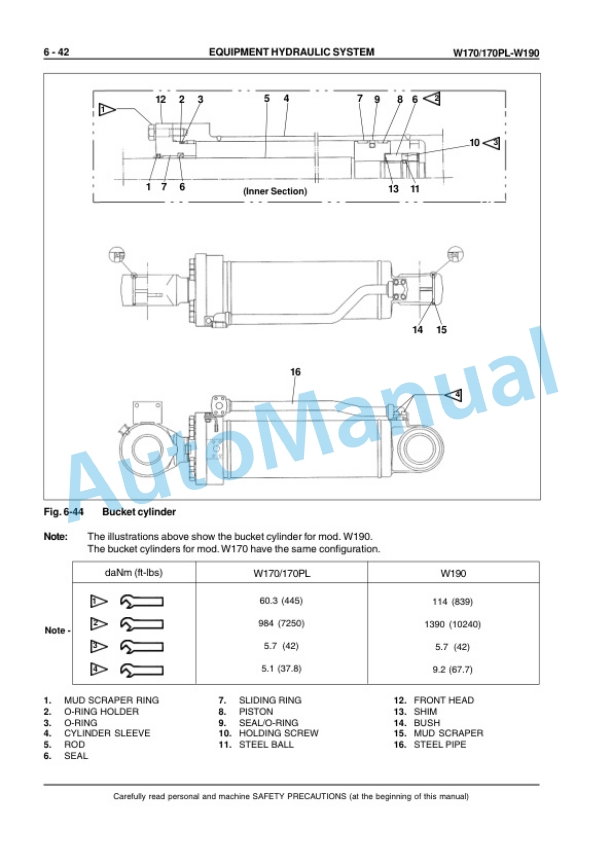 New Holland W170, W170PL, W190 Wheel Loader Service Manual 6040224201EN 5 New Holland W170, W170PL, W190 Wheel Loader Service Manual 6040224201EN - Image 5