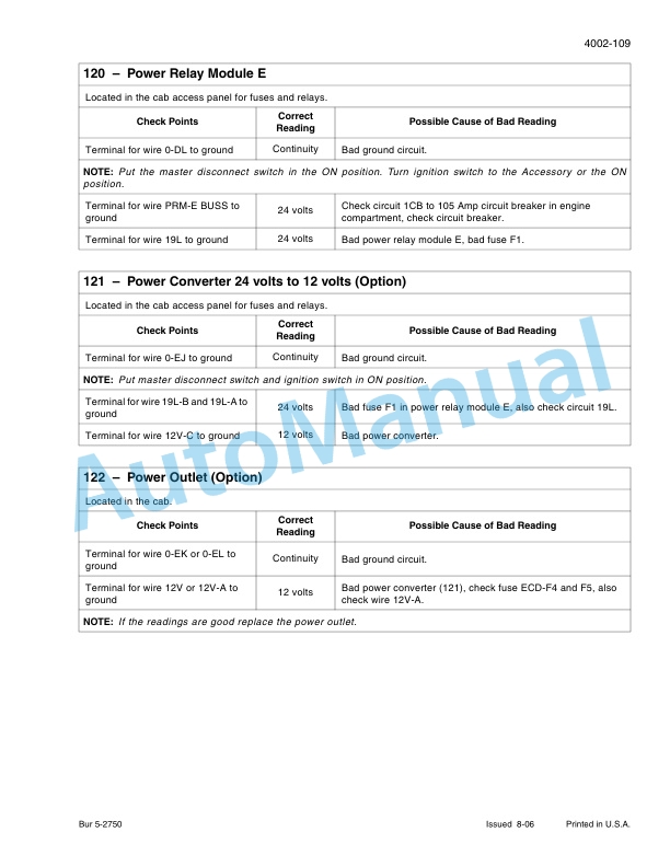 New Holland W170B Tier 3 Wheel Loader Service Manual 84249890 2 New Holland W170B Tier 3 Wheel Loader Service Manual 84249890-2