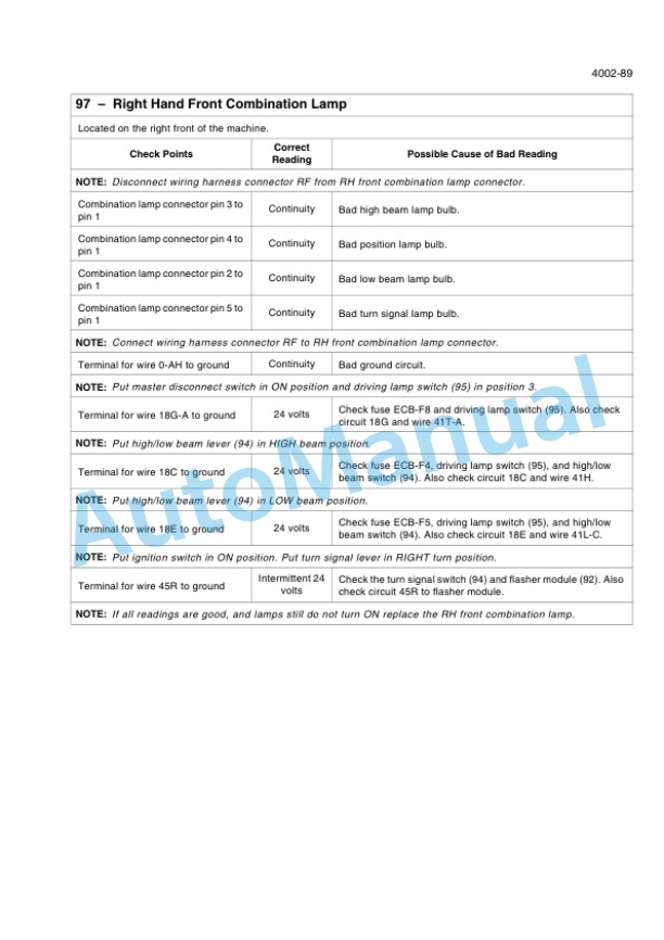 New Holland W170B Wheel Loader Workshop Manual 87614924 2 New Holland W170B Wheel Loader Workshop Manual 87614924-2